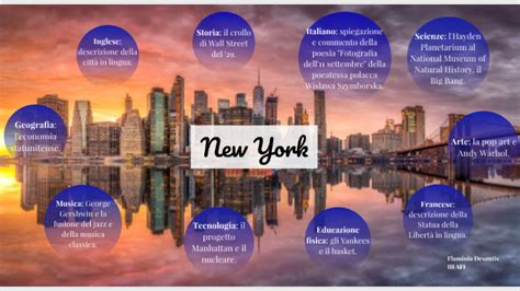 tesina terza media new york